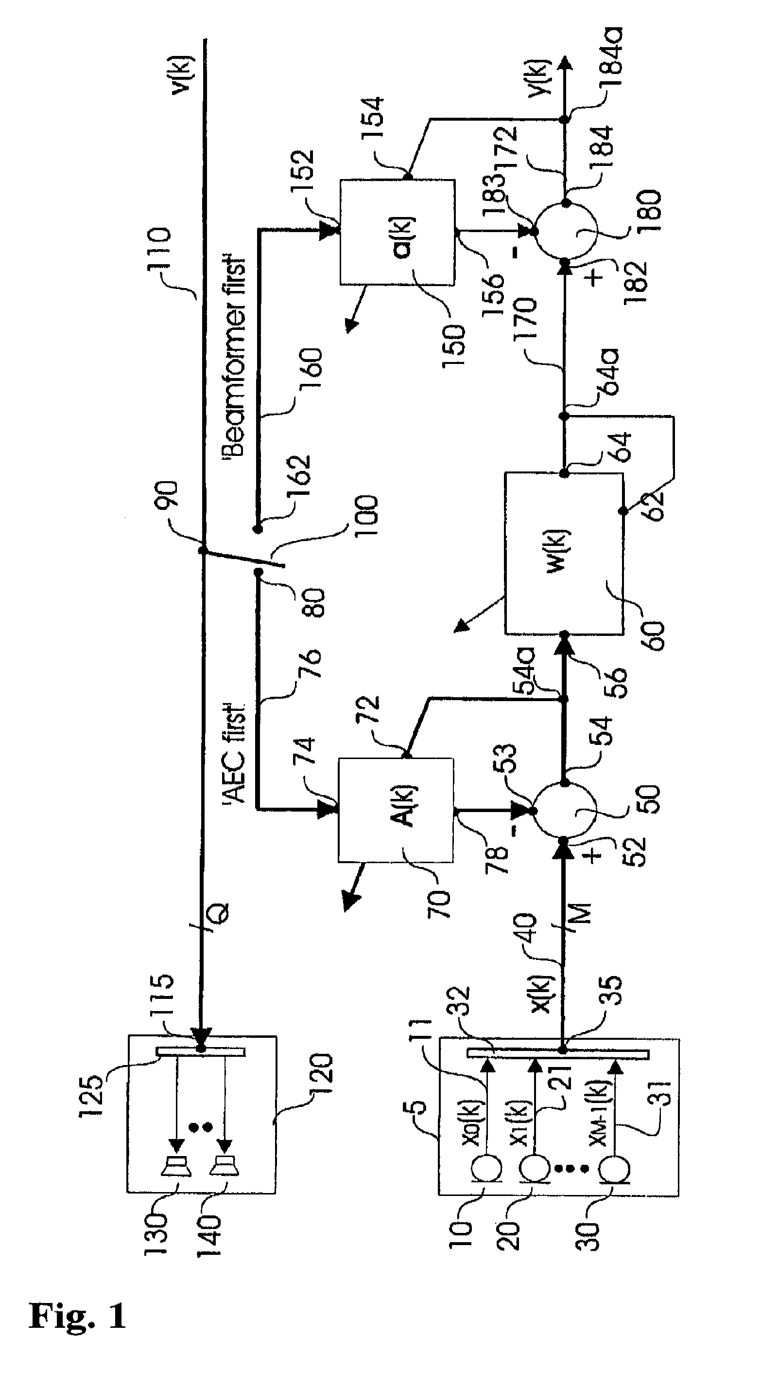Acoustic echo cancellation for time-varying microphone array beamsteering systems