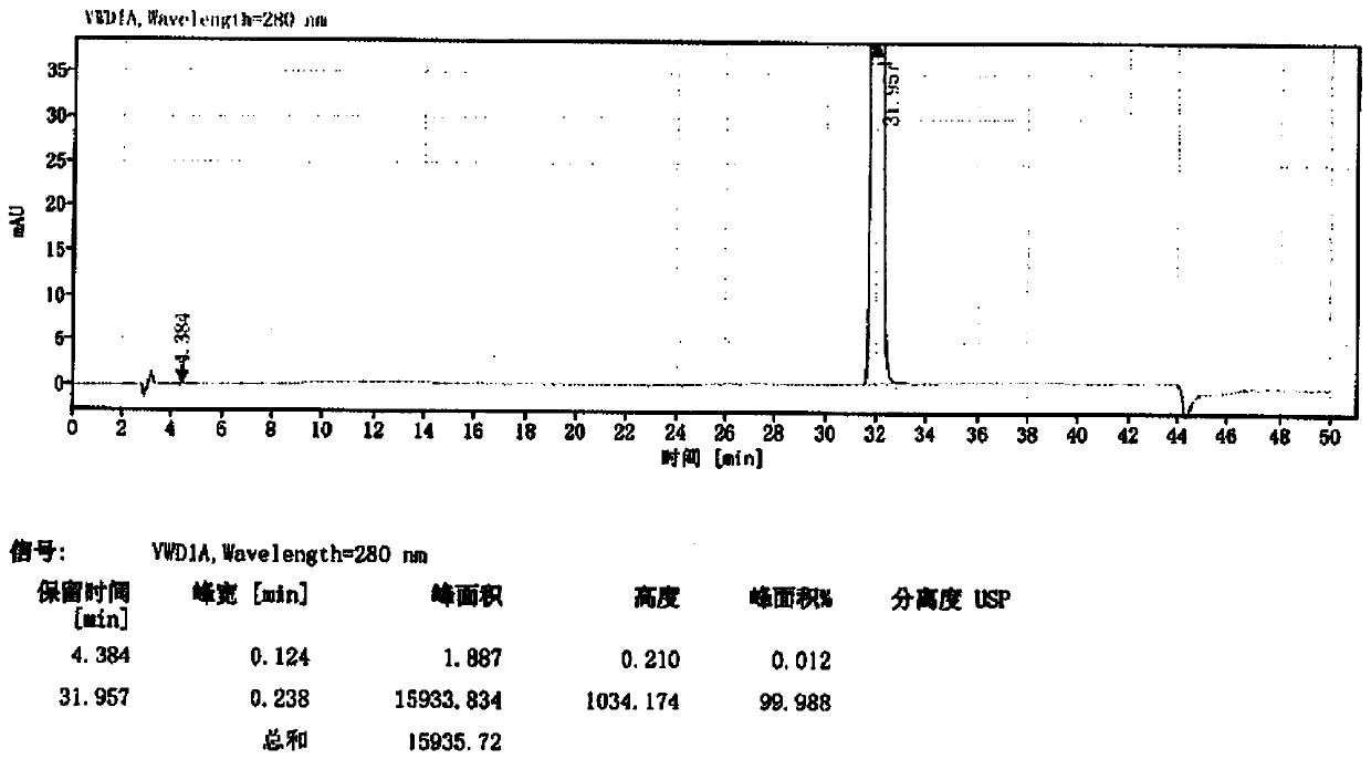 Preparation method for improving purity of terbinafine hydrochloride