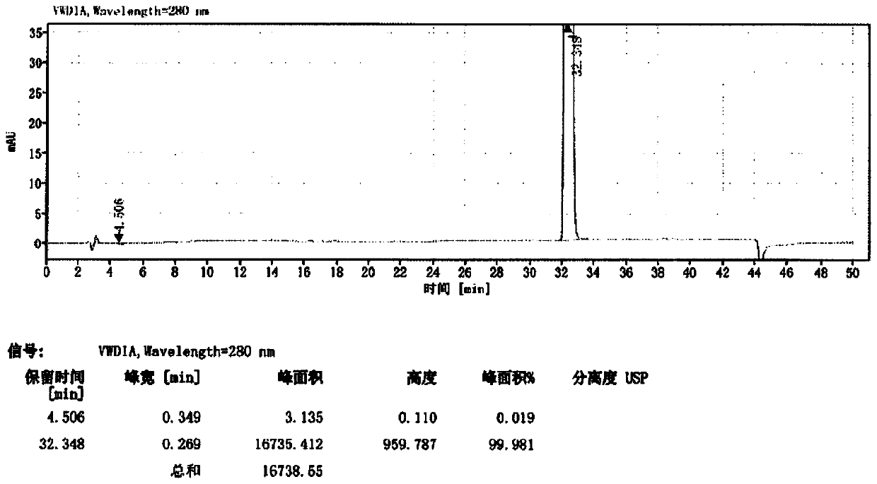 Preparation method for improving purity of terbinafine hydrochloride