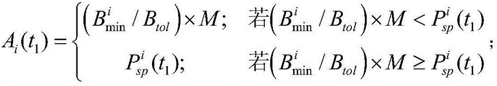 A Dynamic Bandwidth Allocation Method for Ethernet Passive Optical Network