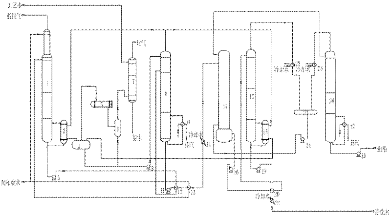 Energy-saving method for recycling wastewater containing phenol and ammonia