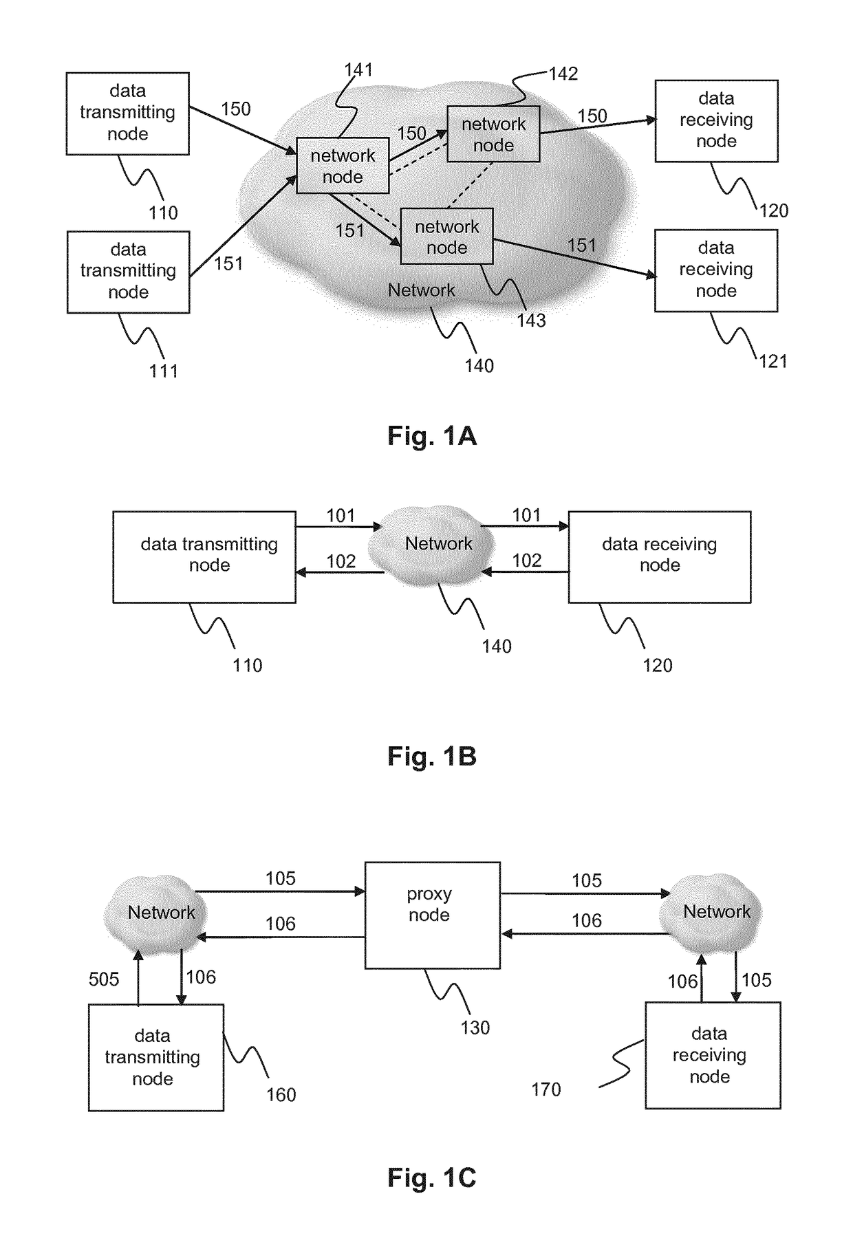 Method and Apparatus for Network Congestion Control Based on Transmission Rate Gradients
