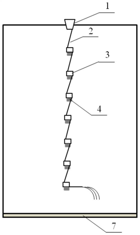 Self-flowing energy dissipation concrete pouring method for deep foundation pit and concrete self-flowing energy dissipation structure