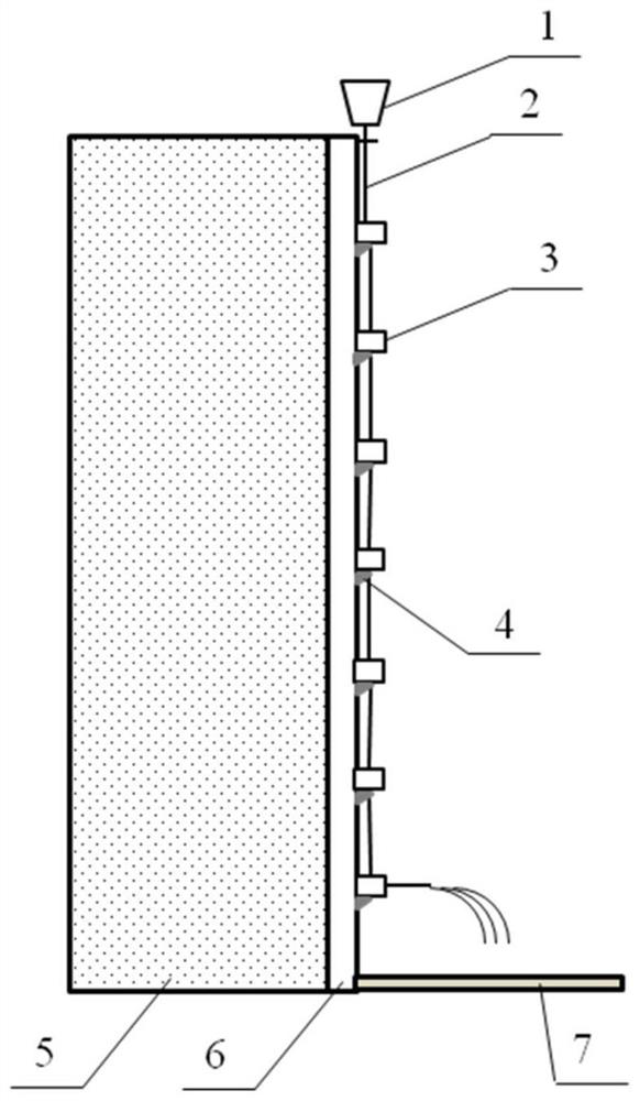 Self-flowing energy dissipation concrete pouring method for deep foundation pit and concrete self-flowing energy dissipation structure