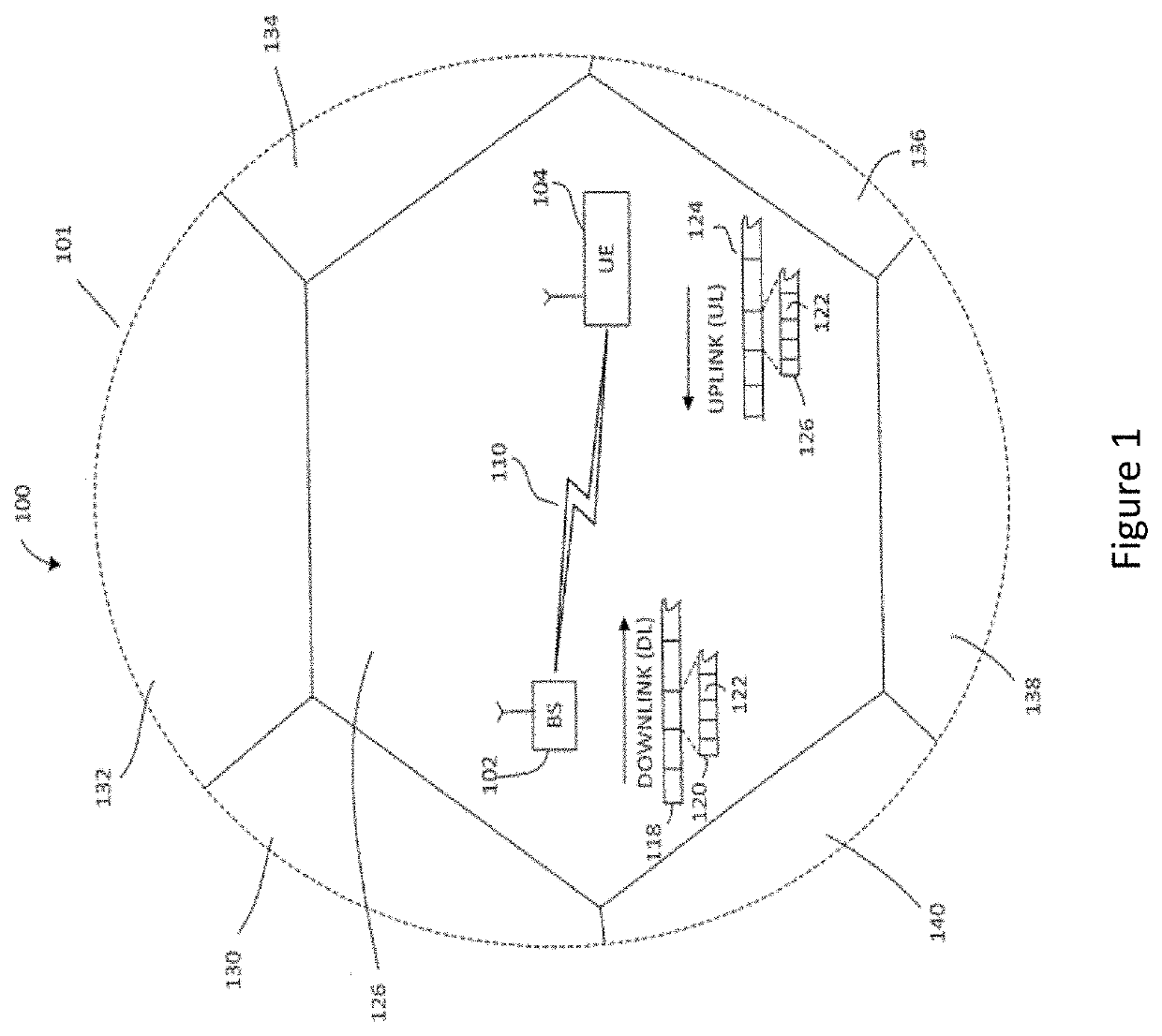 System and method for allocating resource blocks