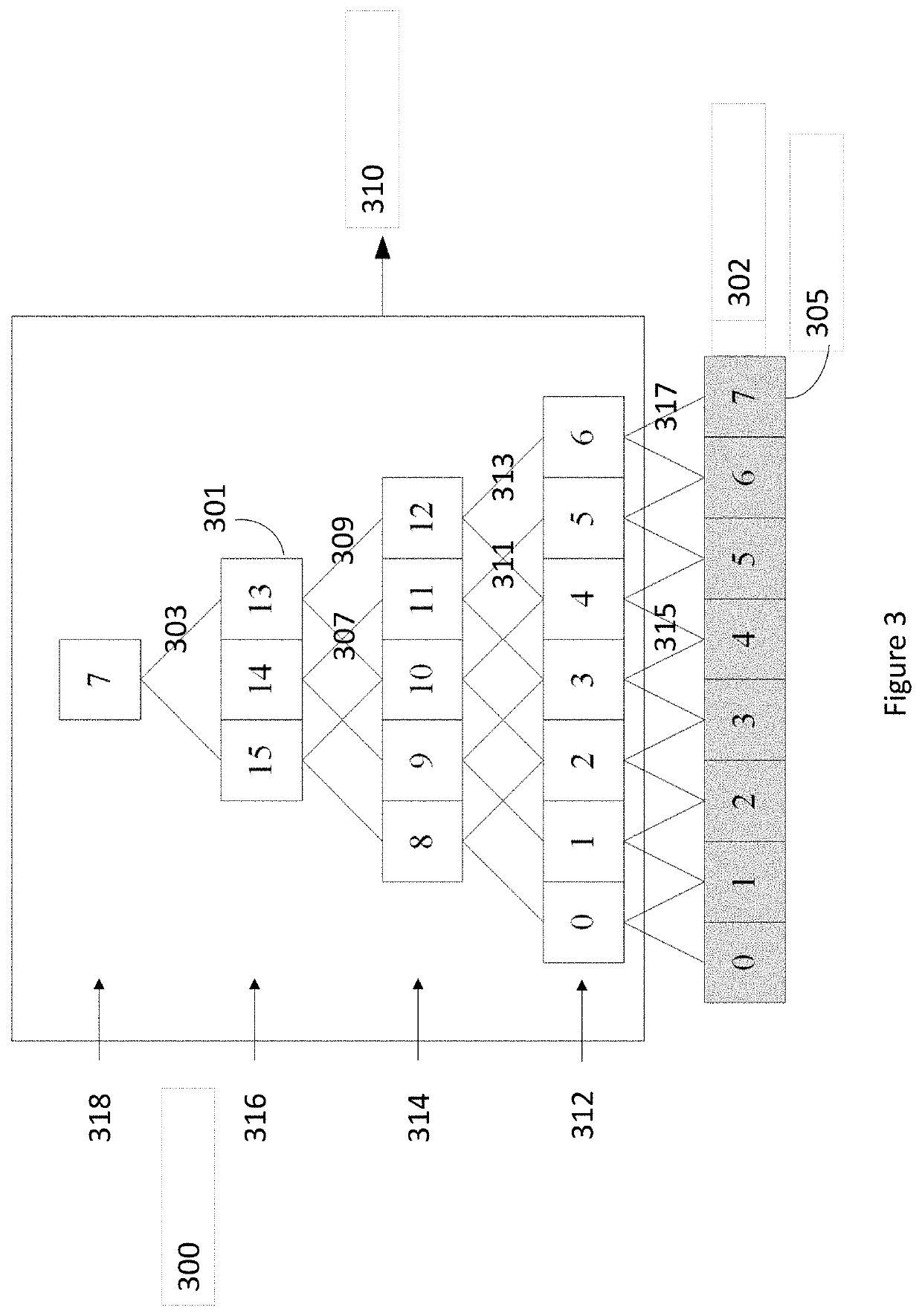 System and method for allocating resource blocks