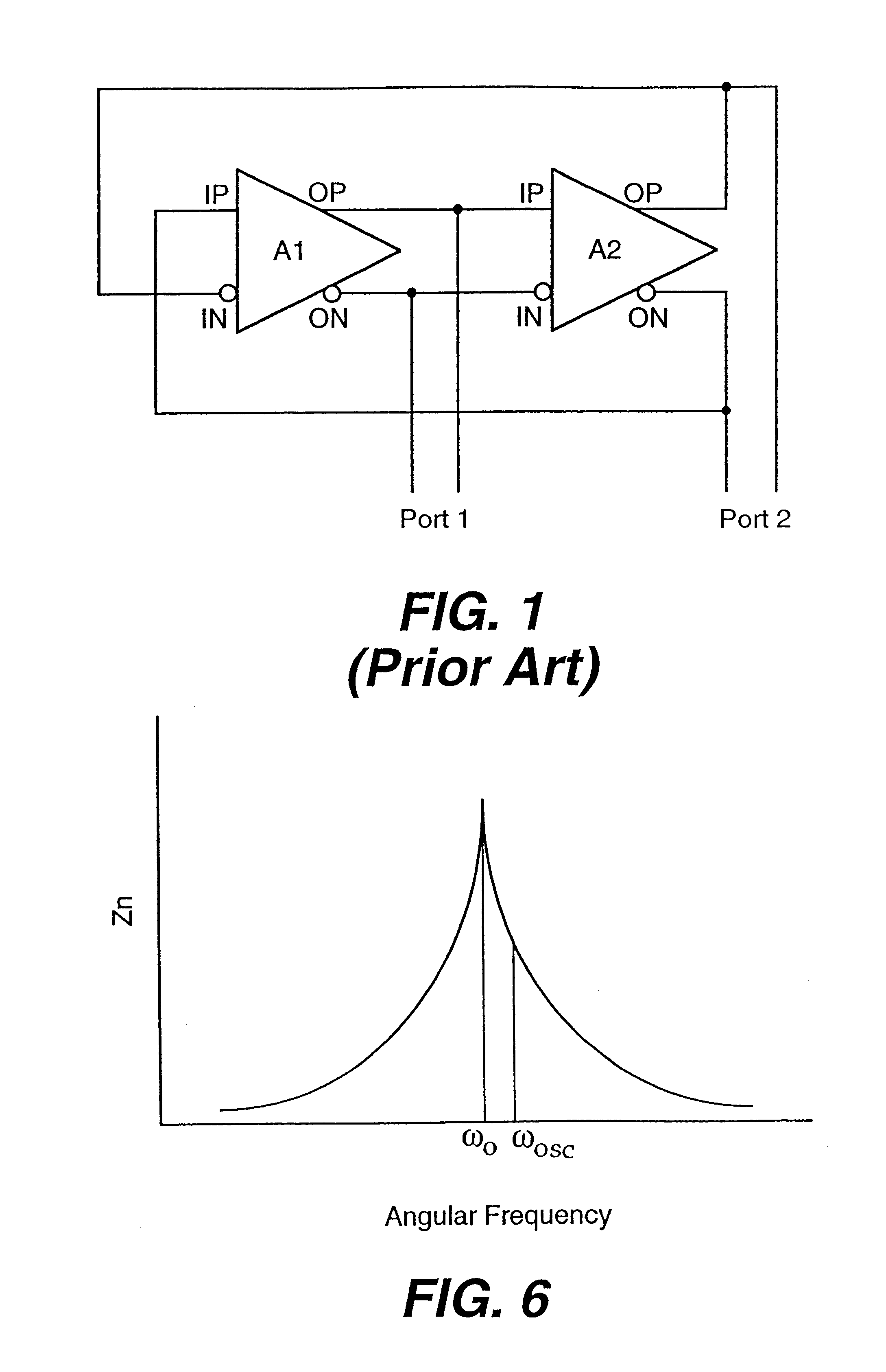 Gyrator with loop amplifiers connected to inductive elements