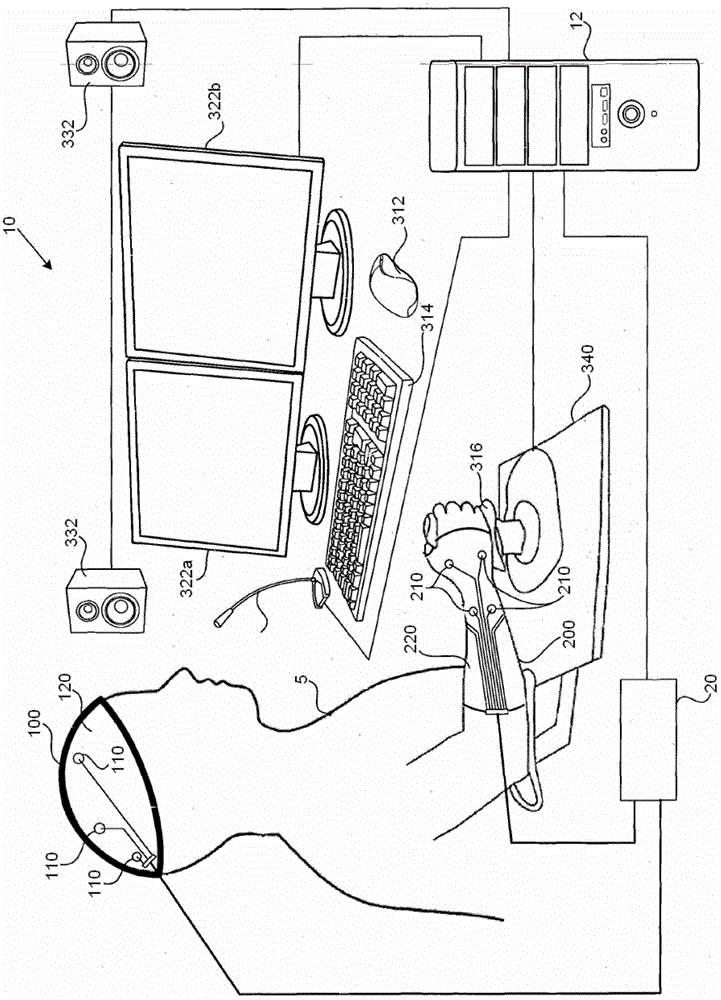 A system, apparatus, device and method for synergistic neuro-physiological repair and/or functional enhancement