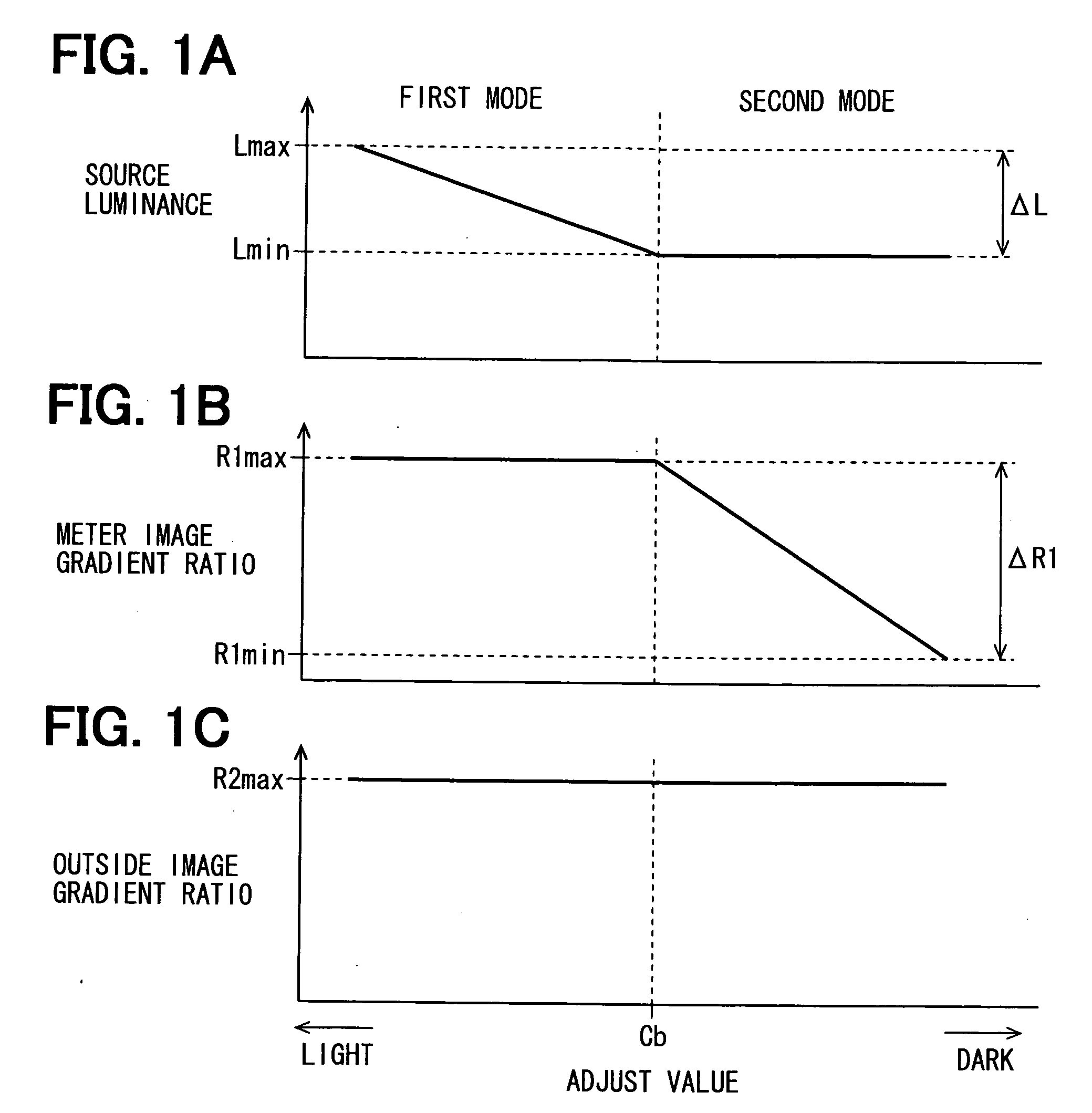 Display device for vehicle