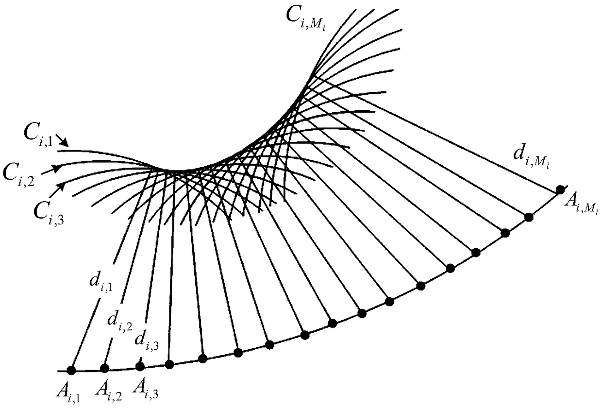 A Reconstruction Method for Ellipse-like Defects in Axisymmetric Workpieces