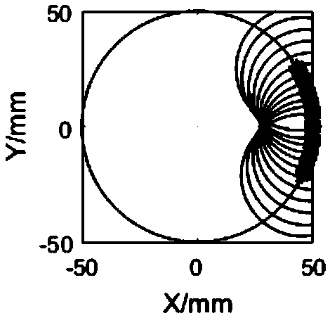 A Reconstruction Method for Ellipse-like Defects in Axisymmetric Workpieces