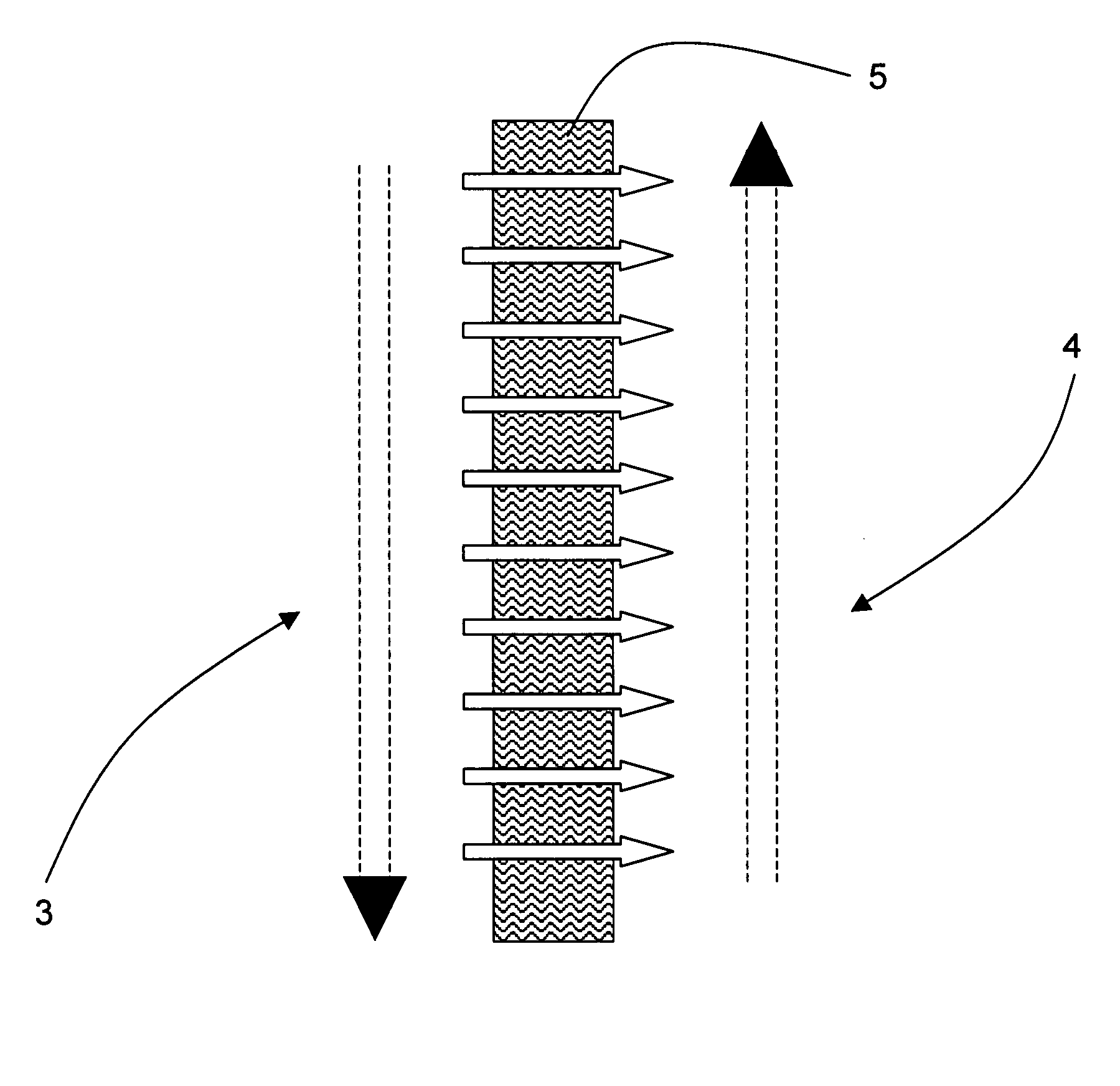 Apparatus and Method for Concentrating A Fluid