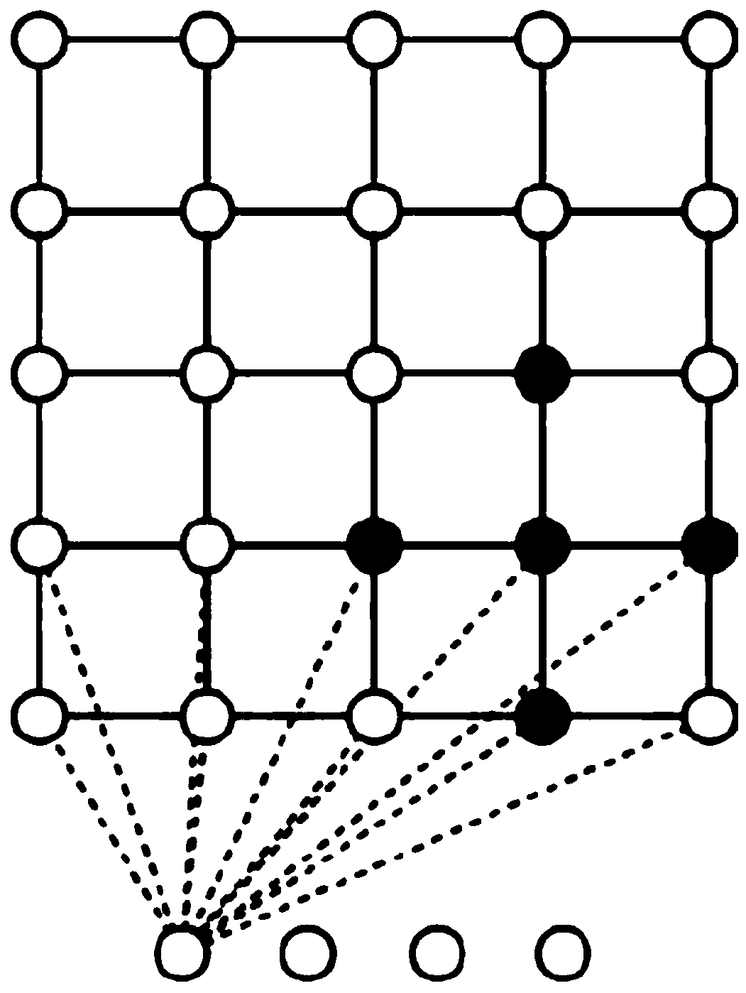 Multi-index anomaly detection method based on neural network