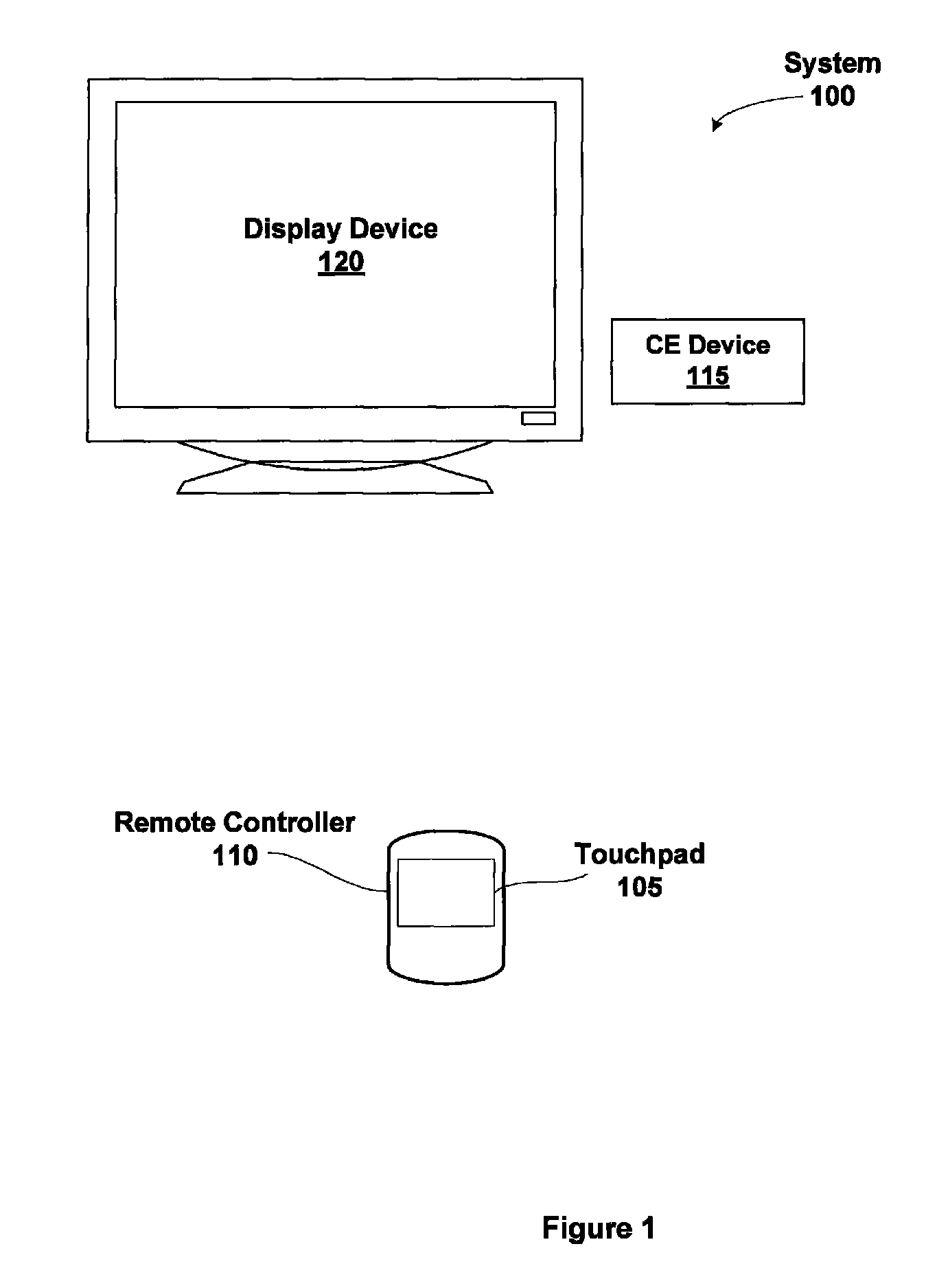 User interface for a remote control device