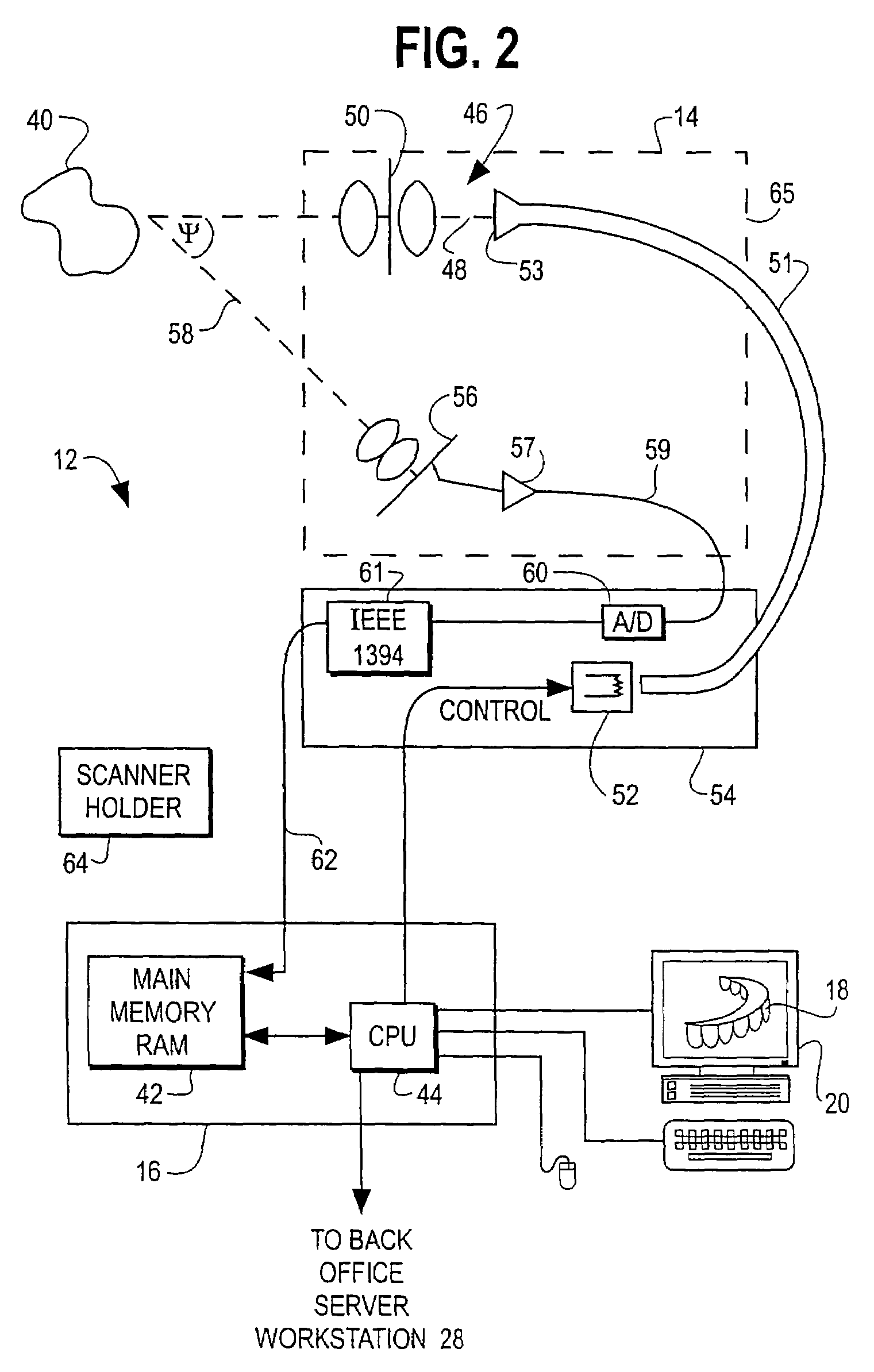Scanning system and calibration method for capturing precise three-dimensional information of objects