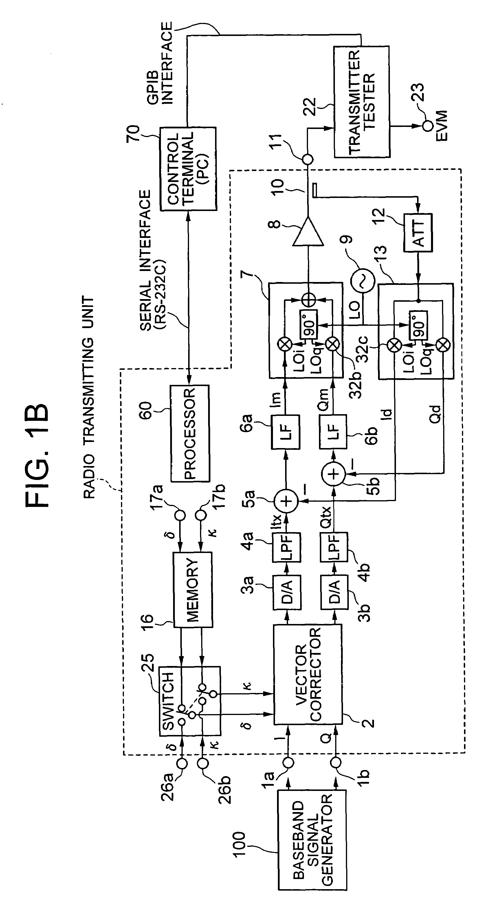 Negative feedback amplifier for transmitter, transmitter, and method of correcting error in the negative feedback amplifier