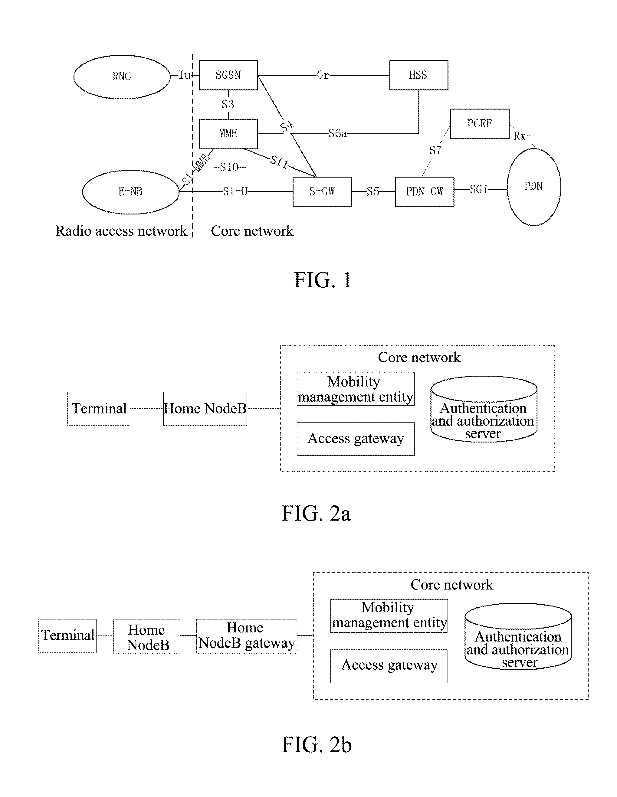 Method and device for processing local access connection