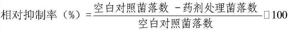 A sterilization composition containing a compound named as Chinese characters 'Pujuxitang' by the inventor and ethylicin