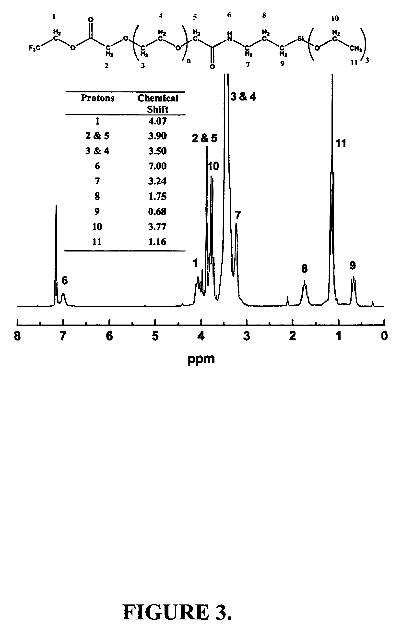 Magnetic nanoparticle compositions and methods