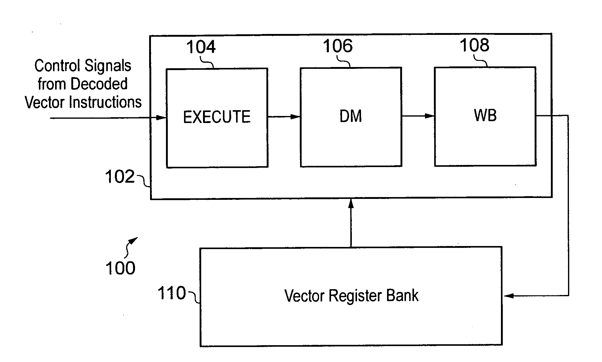 Data processing apparatus and method for handling vector instructions
