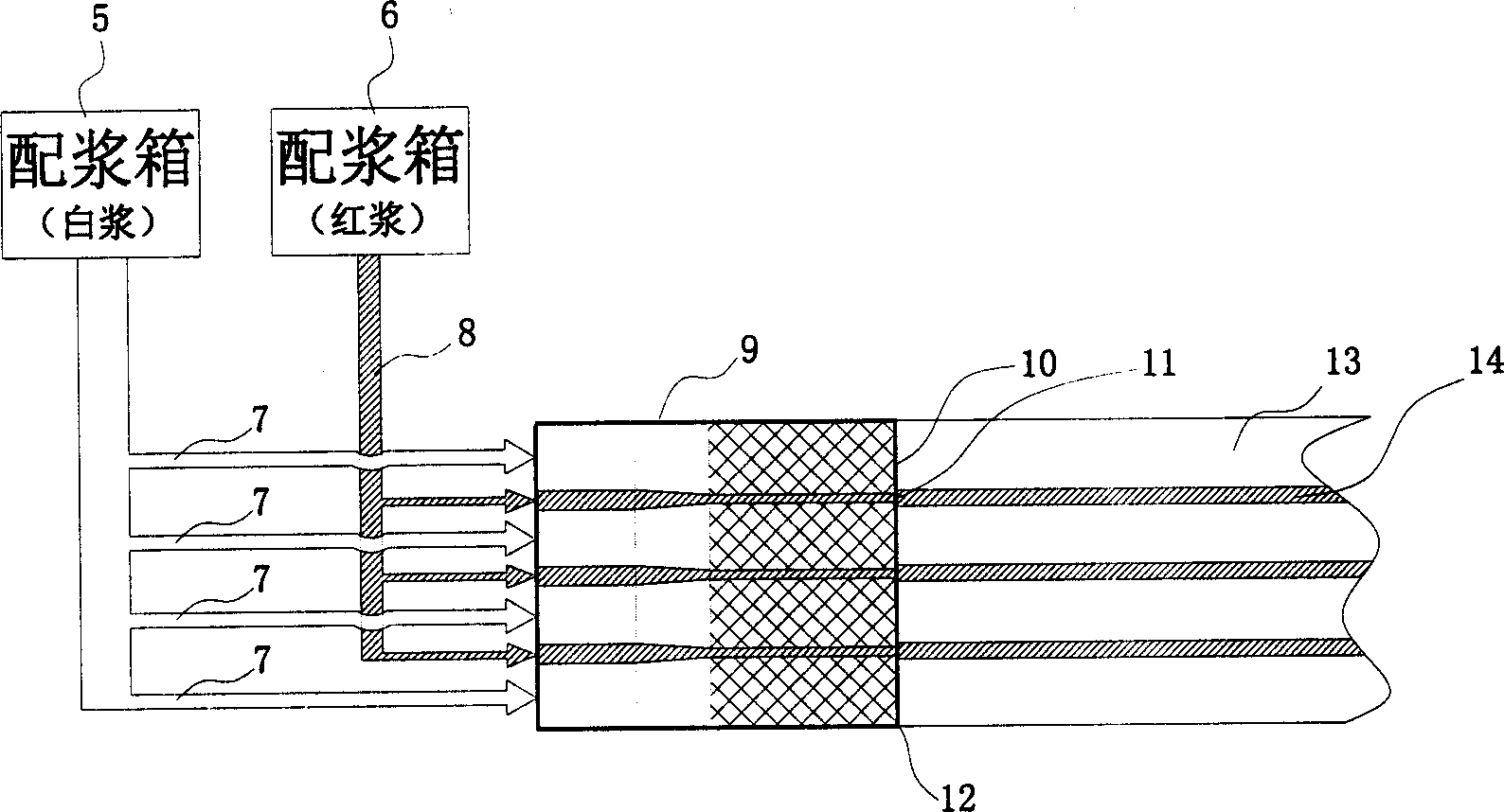 Anti-fake paper board iwth layer dyed area and its making process