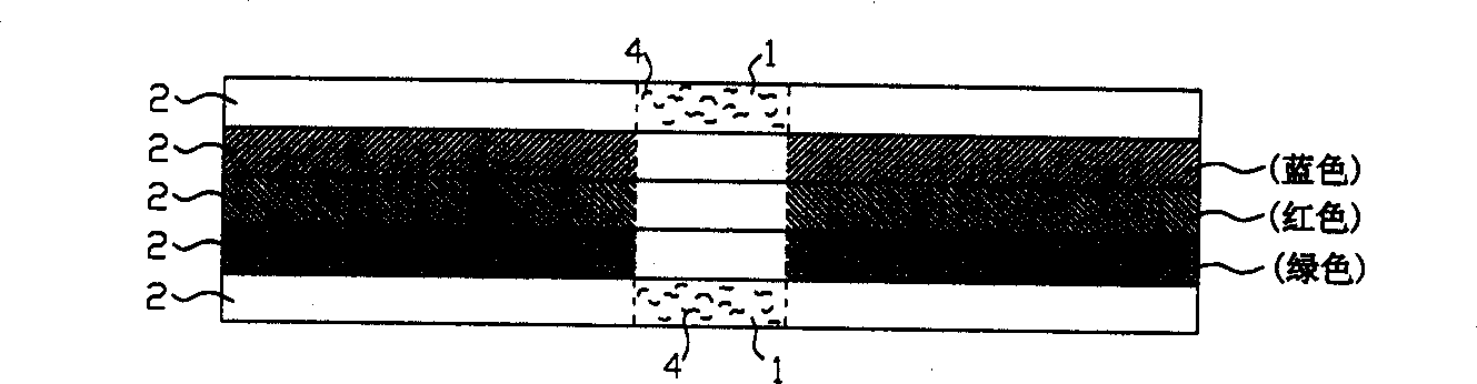 Anti-fake paper board iwth layer dyed area and its making process