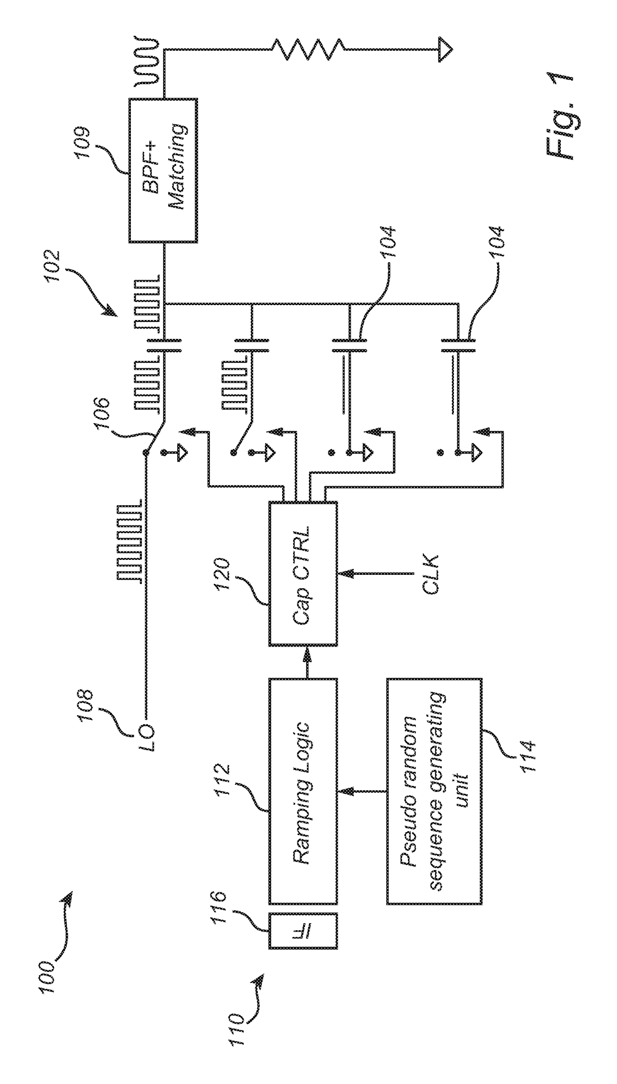 Methods and devices for ramping a switched capacitor power amplifier