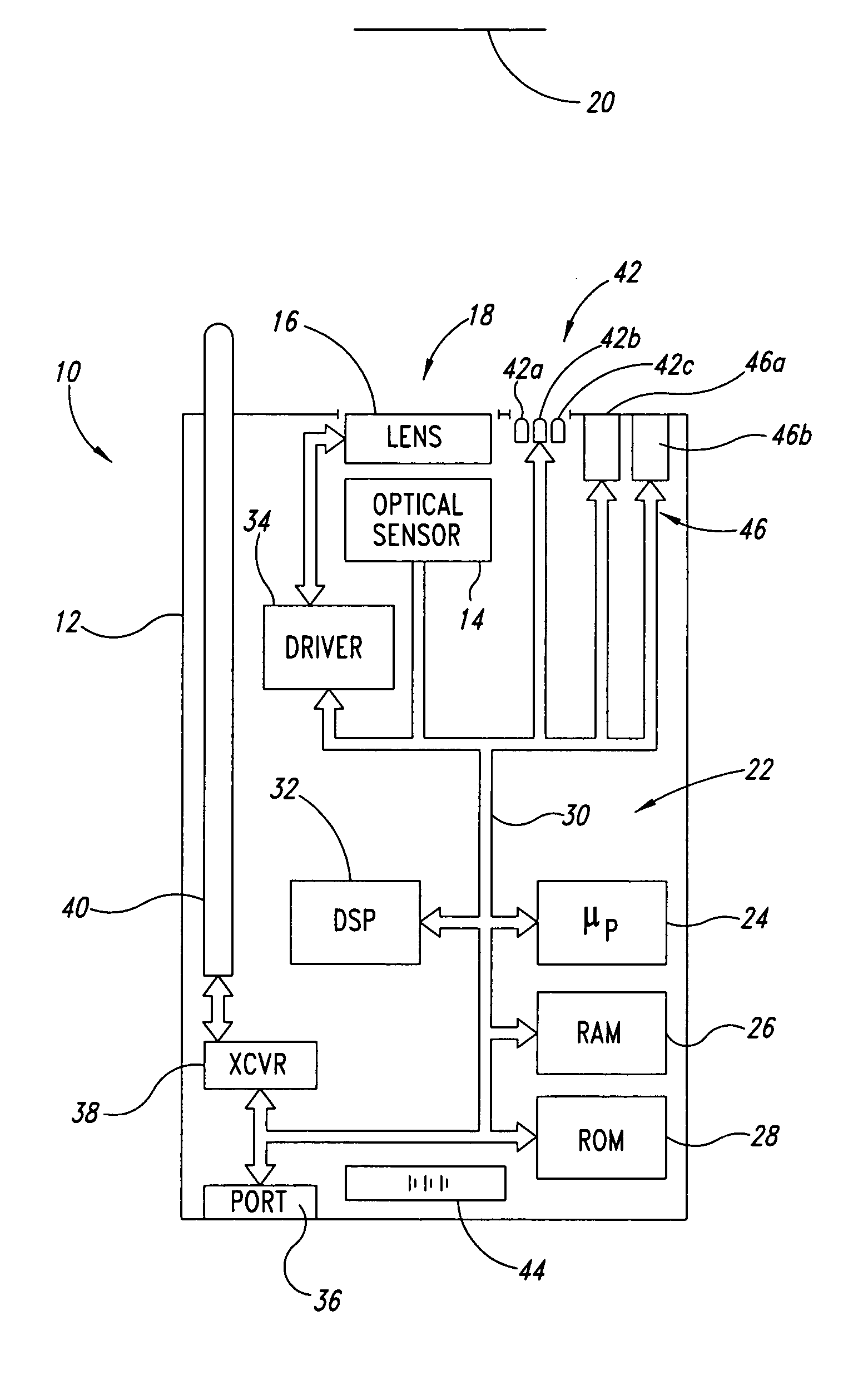 Autofocus barcode scanner and the like employing micro-fluidic lens