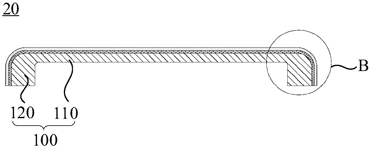 Shell, electronic device and manufacturing method of shell