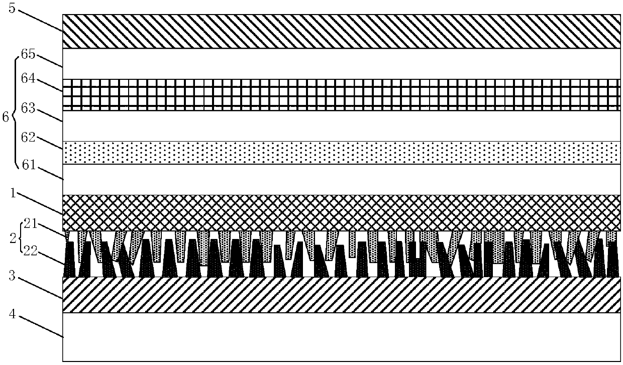 Sensor, driving method of sensor, OLED device and display device