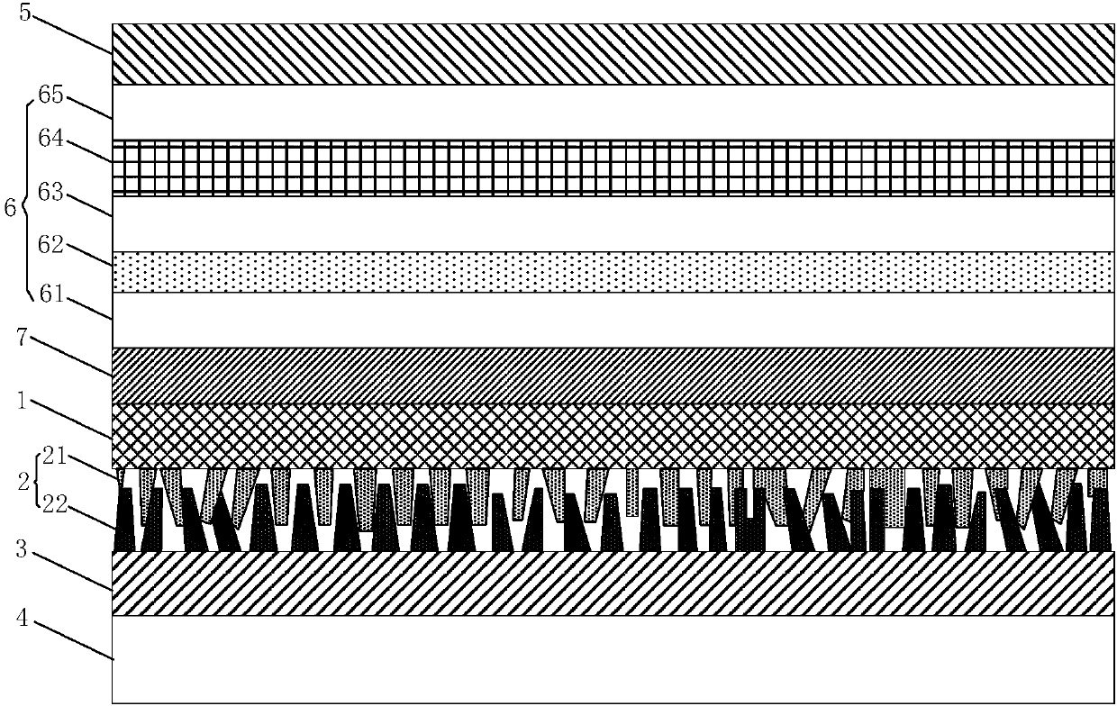 Sensor, driving method of sensor, OLED device and display device