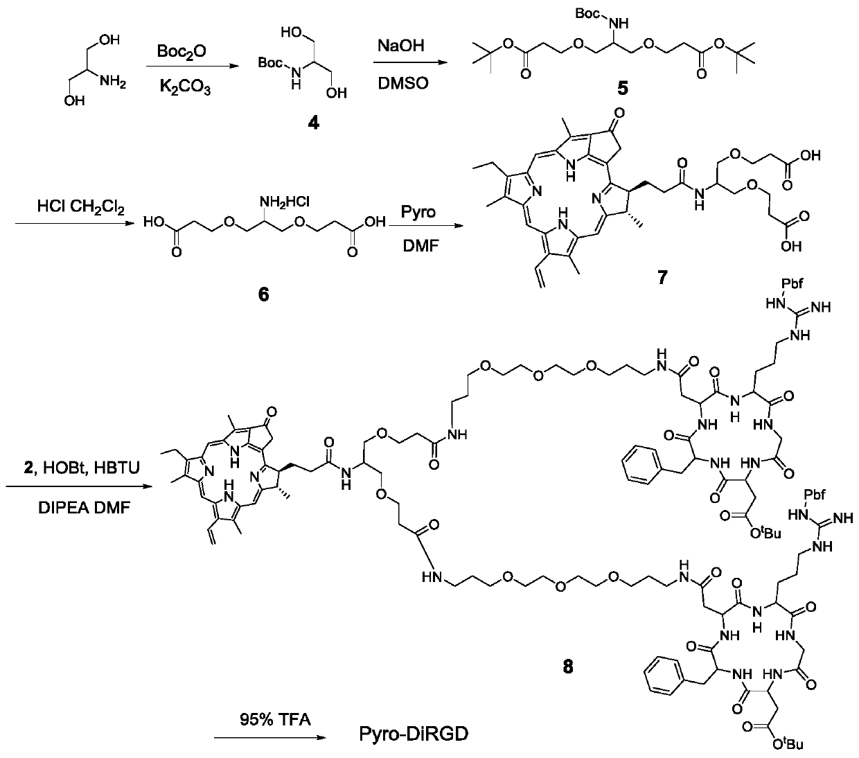 Synthesis of multimerized RGD peptide coupled Pyro photosensitizer and application thereof