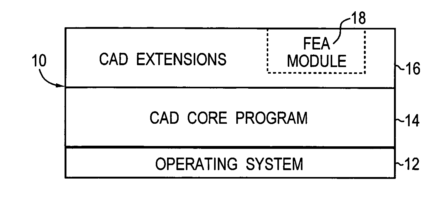 Defining parameters for a finite elements analysis calculation in a computer-assisted drafting program