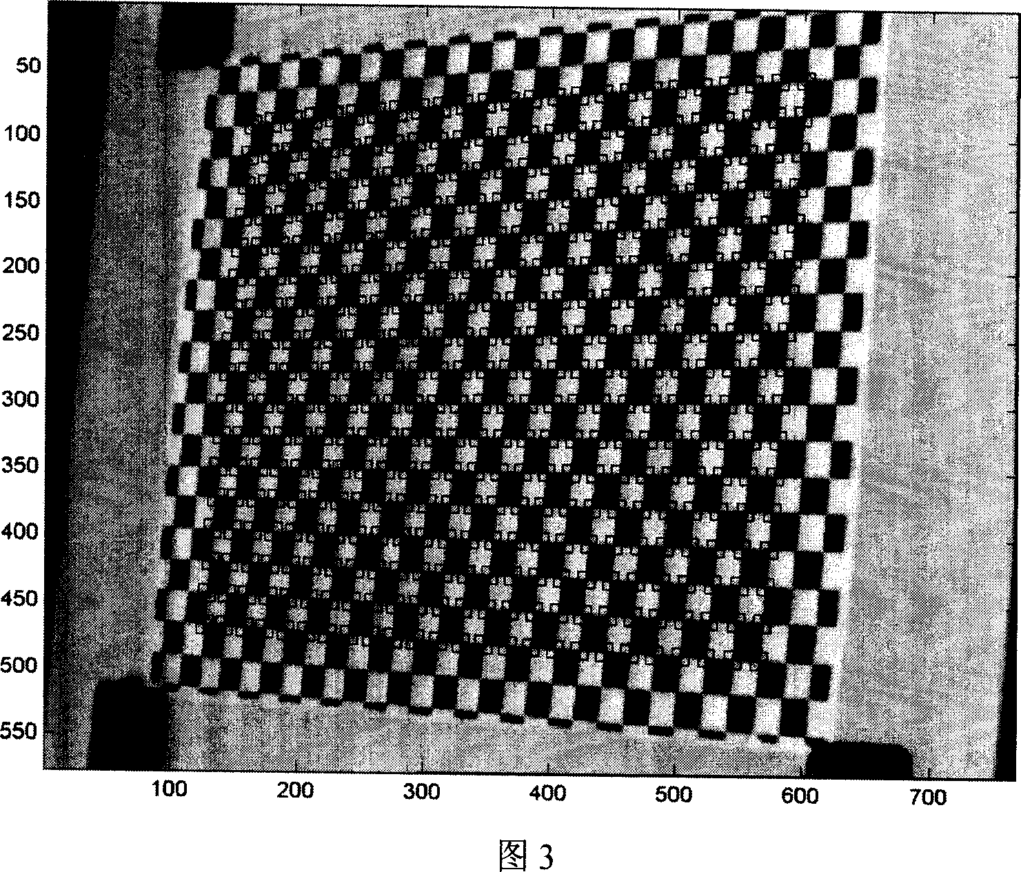 Scene depth restoring and three dimension re-setting method for stereo visual system