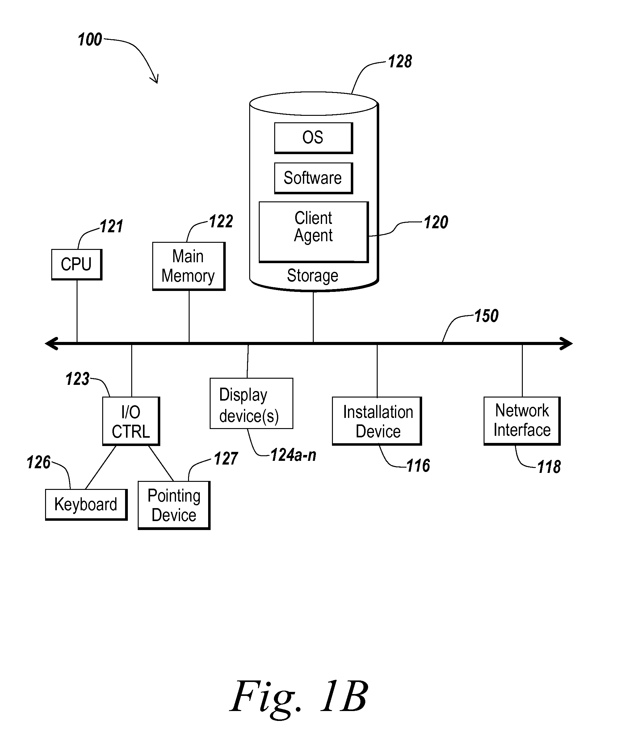 Method and system for dynamically associating access rights with a resource