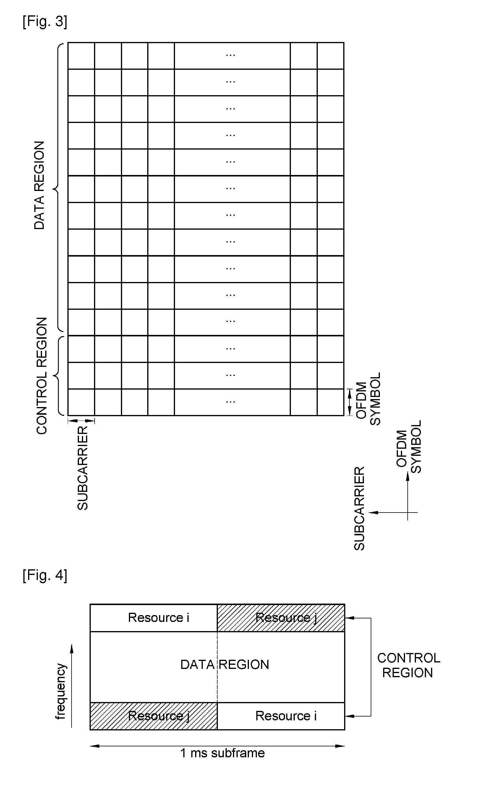 Method of transmitting data in a wireless communication system