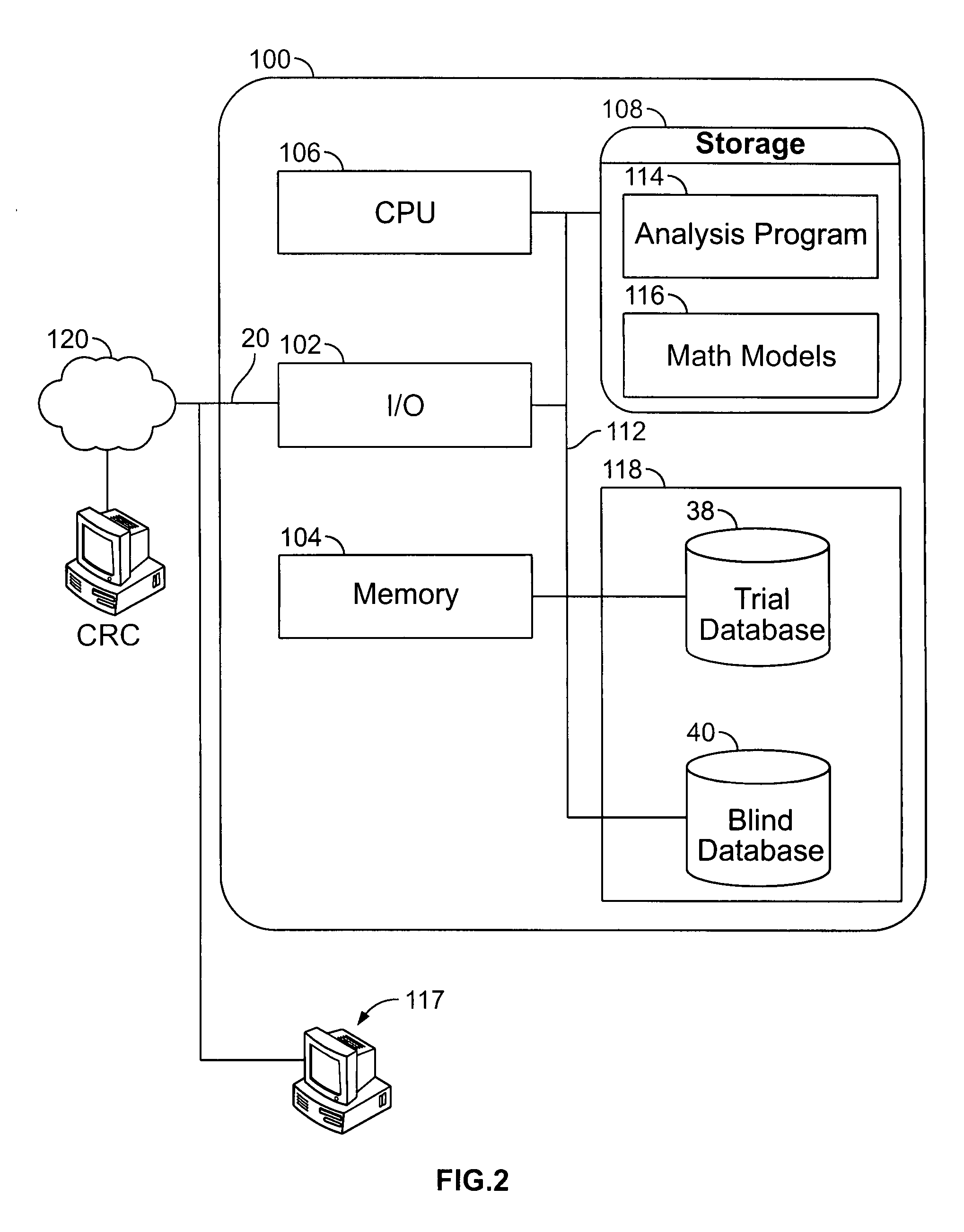 System and method for continuous data analysis of an ongoing clinical trial