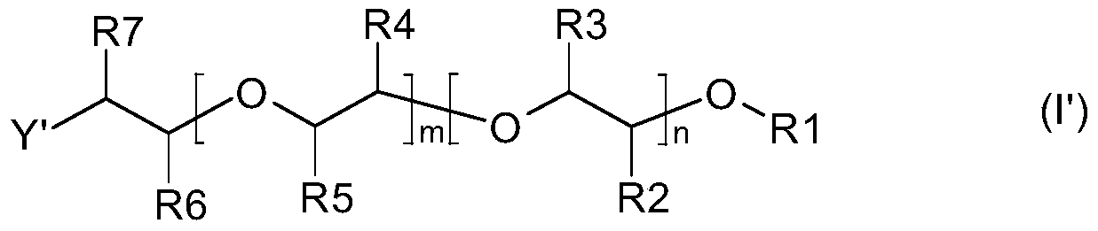 Alkoxylated polycarboxylic acid amides