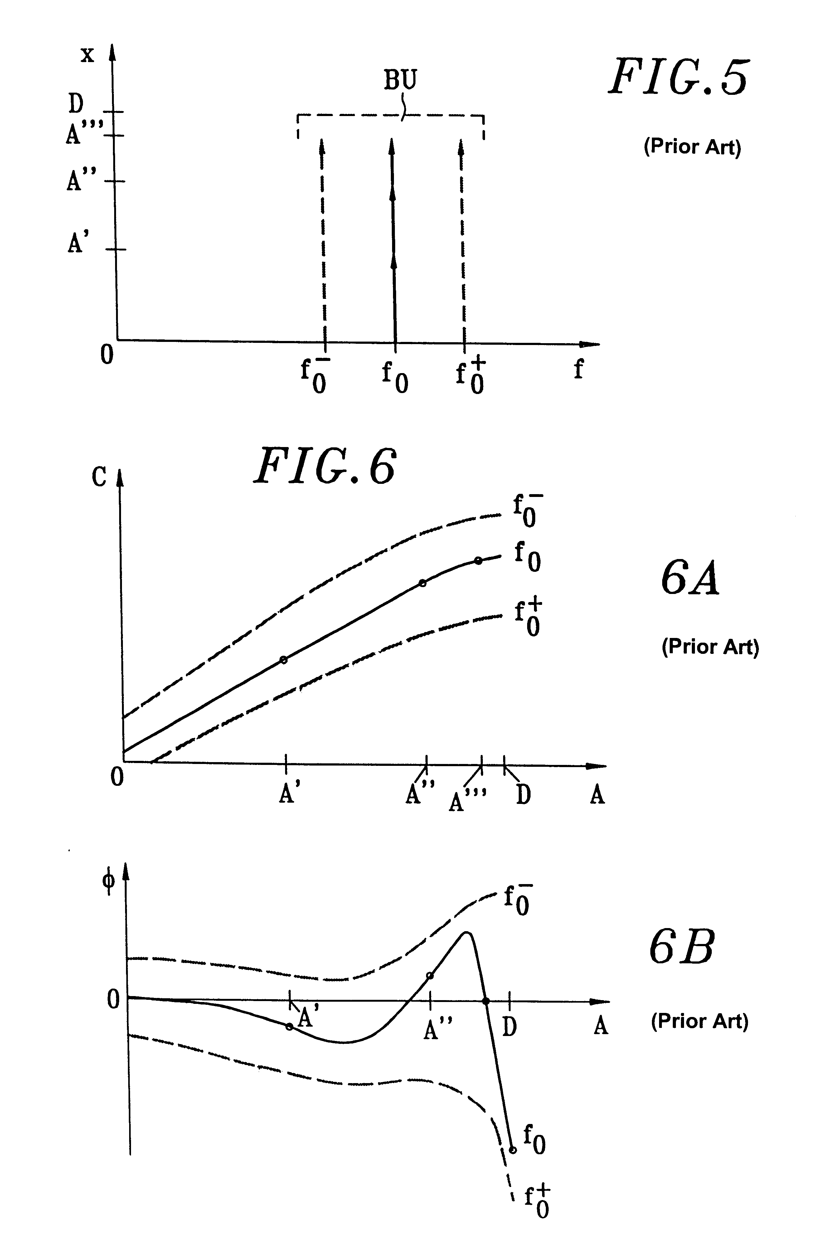 Method for the simulation of a nonlinear amplifier with envelope memory effect