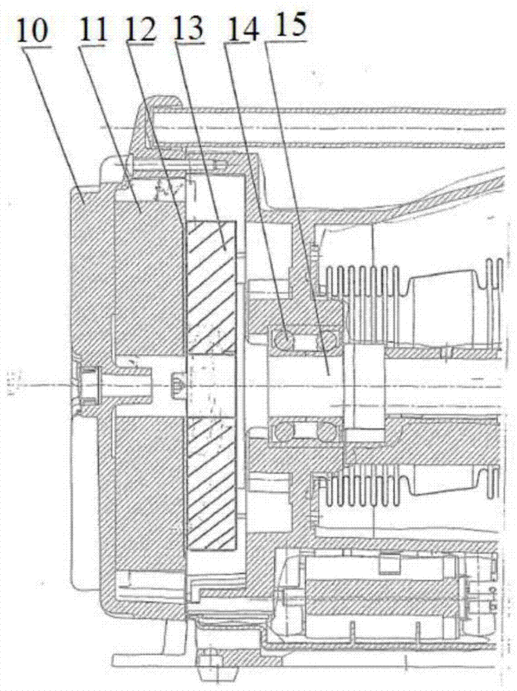 Variable frequency speed regulating disk type motor and vacuum pump