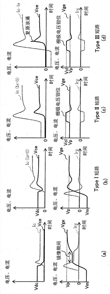 Semiconductor drive device and power conversion device using the semiconductor drive device