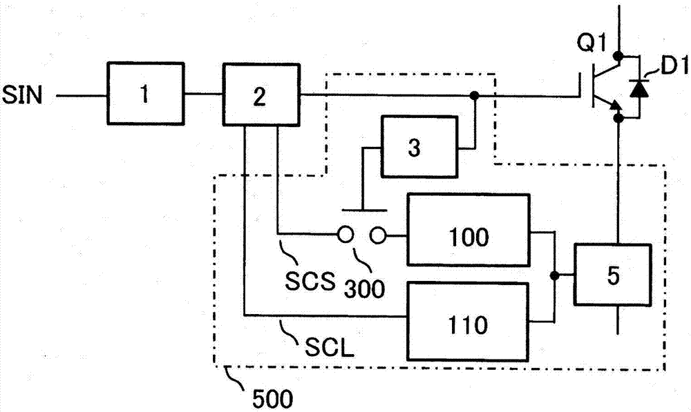 Semiconductor drive device and power conversion device using the semiconductor drive device