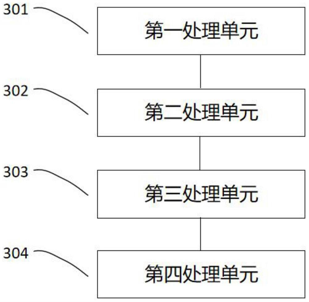 Graph-based generic genome data organization method and system