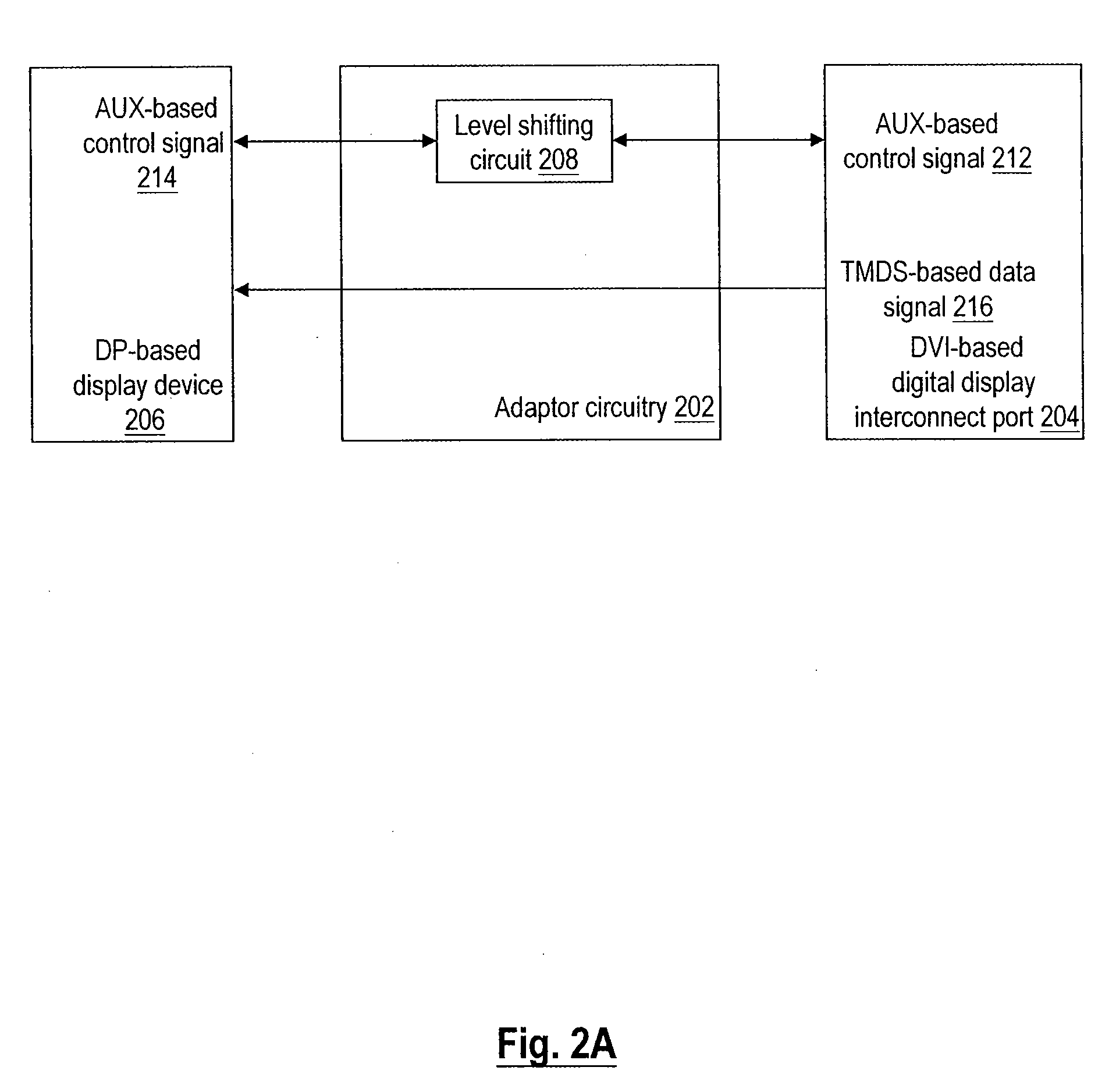 Graphics system for supporting multiple digital display interface standards
