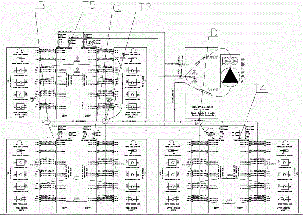 One-stop flushing and pressure testing method of hydraulic system of self-elevating drilling platform