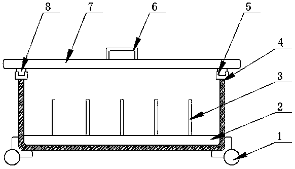 Embroidery material holding box