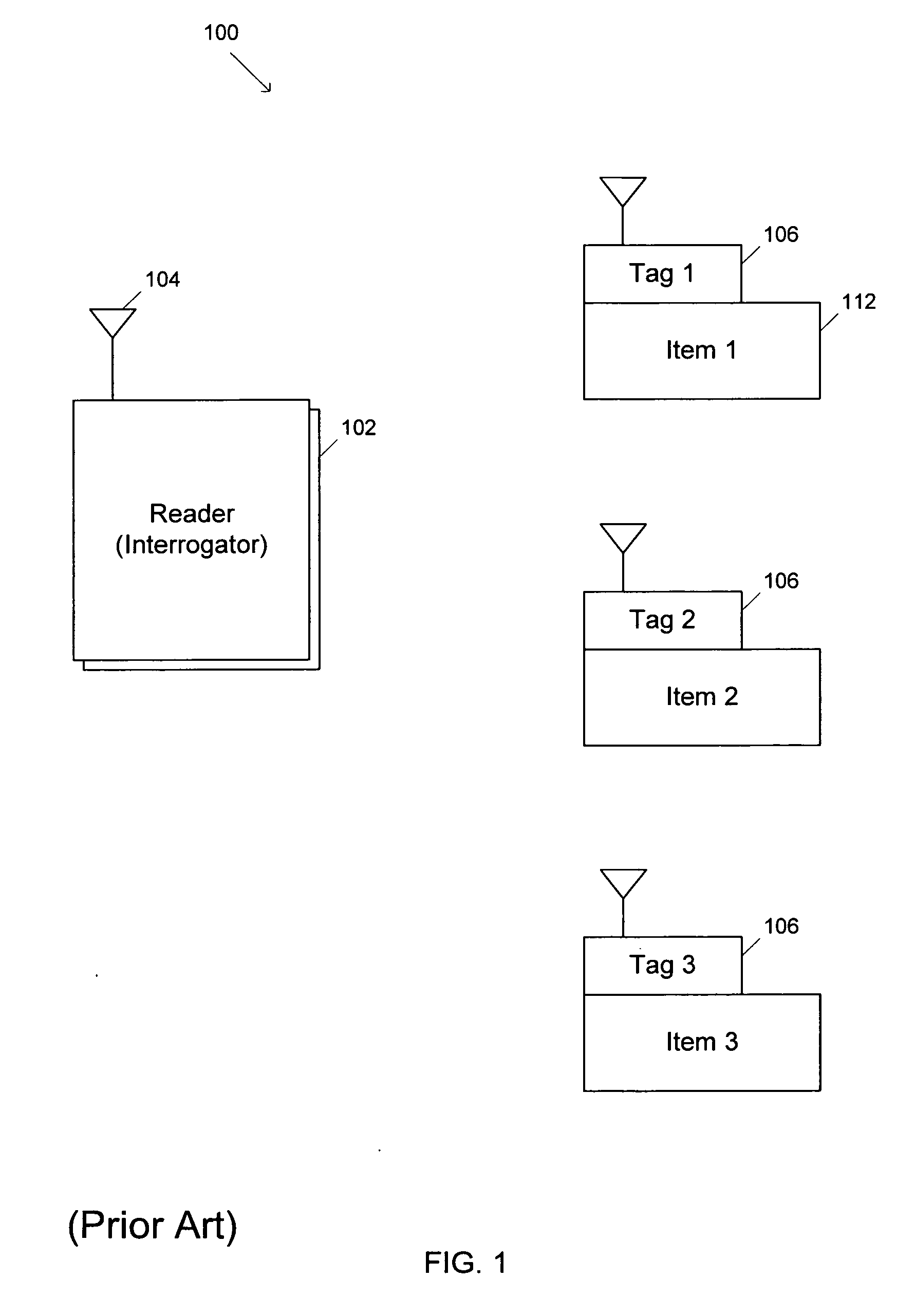 Radio frequency identification with a slot antenna
