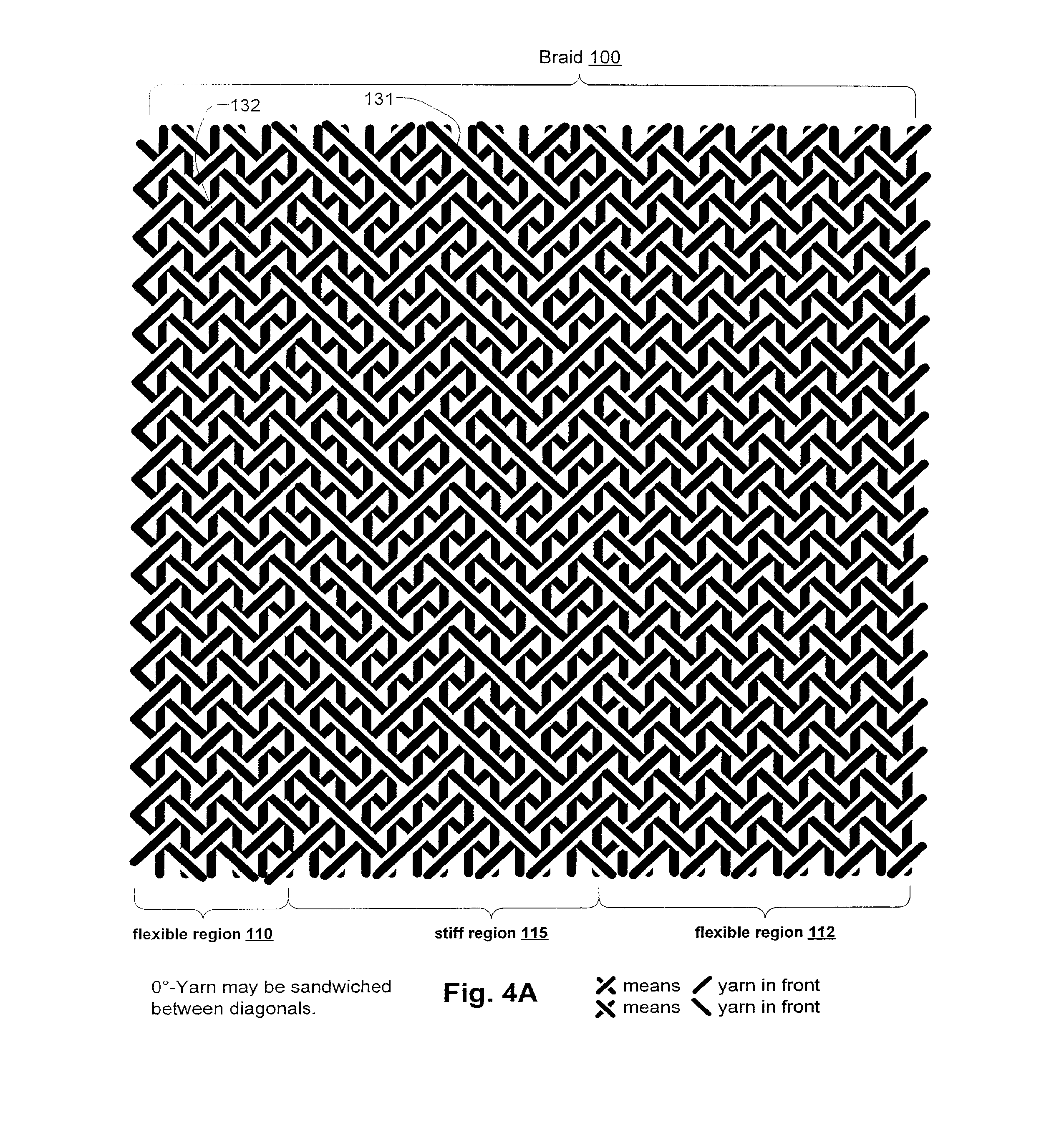 Inflatable Structure With Braided Layer