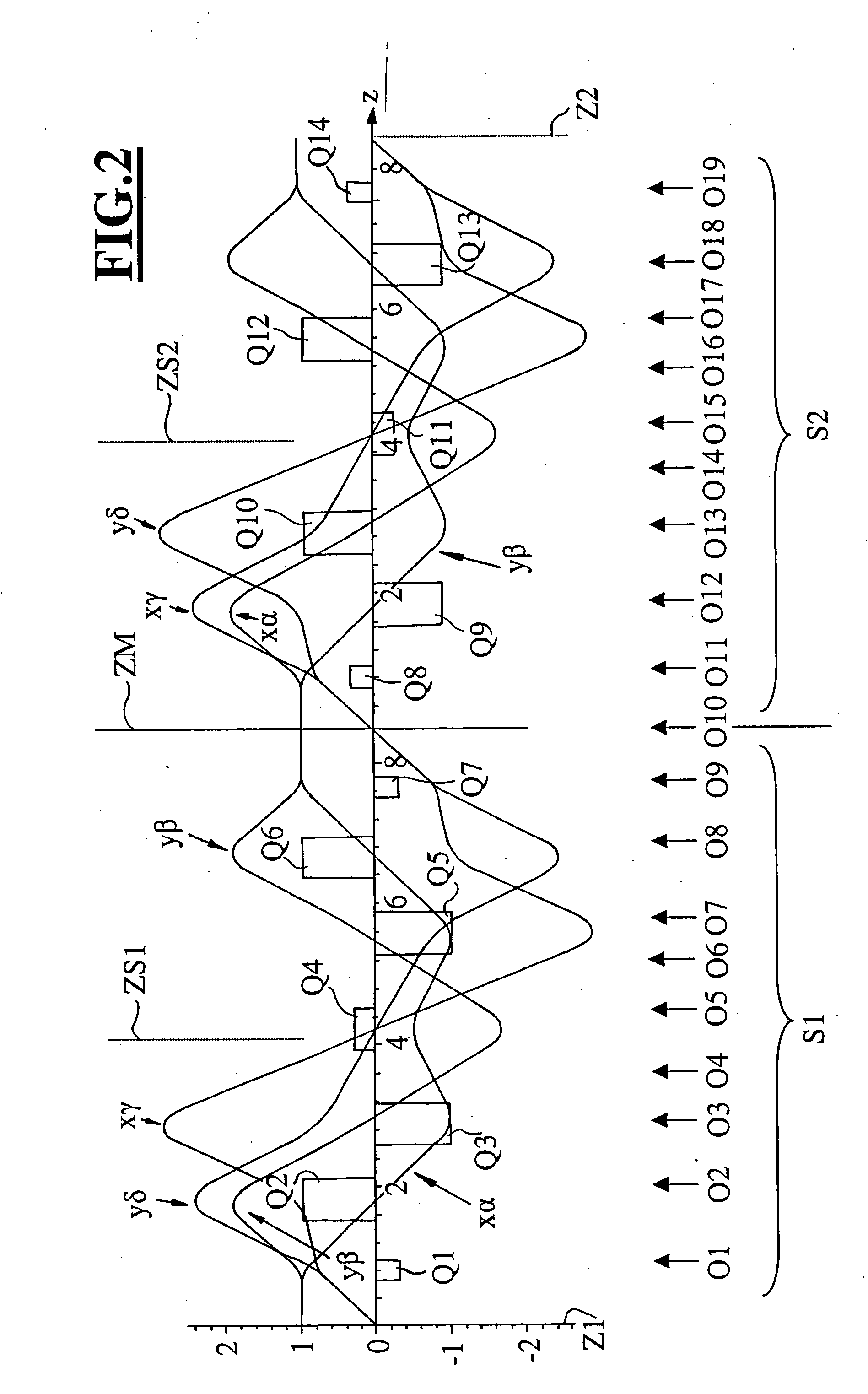 Corrector for correcting first-order chromatic aberrations of the first degree