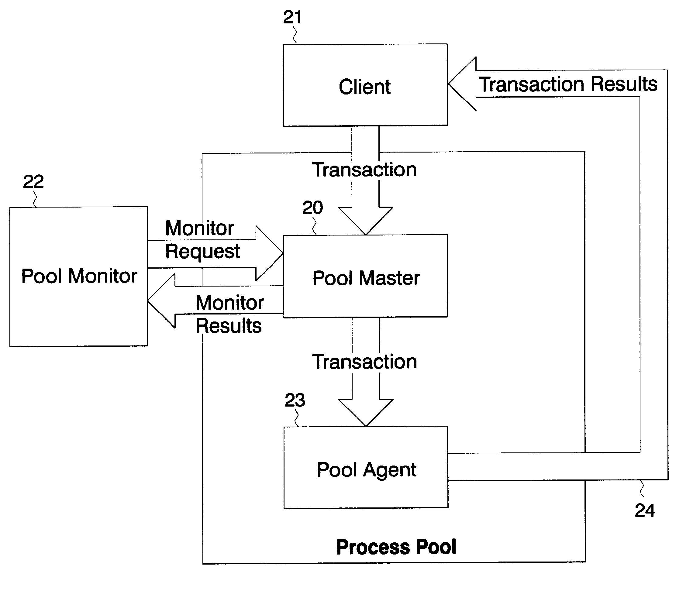 Method and apparatus for computer network management
